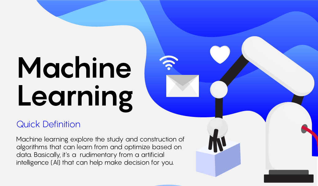 Apa itu Machine Learning? Penjelasan Sederhana untuk Pemula